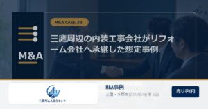 三鷹M&A総合センターのロゴ入りM&A事例アイキャッチ画像 28