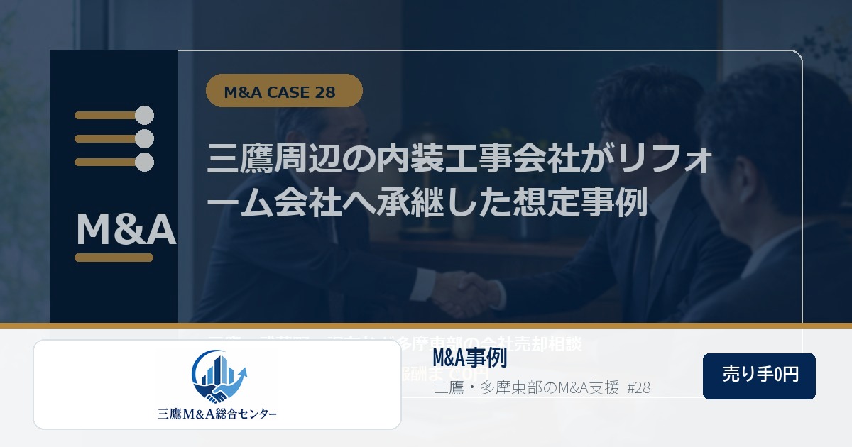 三鷹M&A総合センターのロゴ入りM&A事例アイキャッチ画像 28