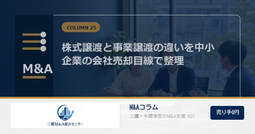 三鷹M&A総合センターのロゴ入りコラムアイキャッチ画像 25